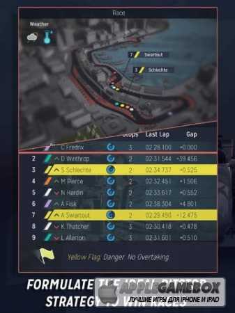 Motorsport Manager
