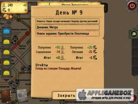 Metro 2033 (Метро 2033) Wars [все главы]