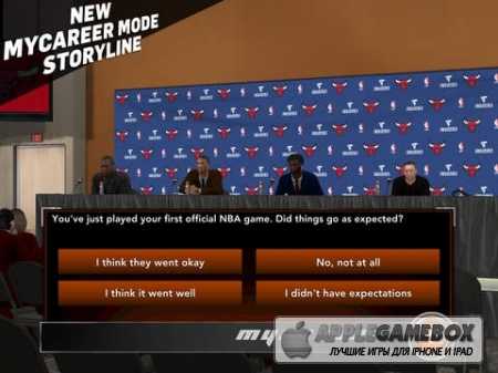 NBA 2K15