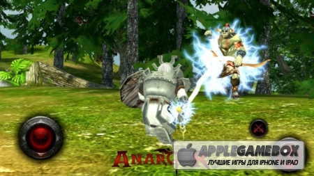World of Anargor - 3D RPG